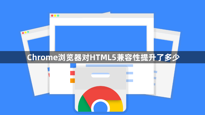 Chrome浏览器对HTML5兼容性提升了多少1