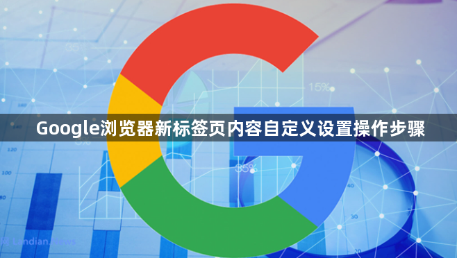 Google浏览器新标签页内容自定义设置操作步骤1